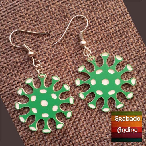 [arva13] aretes virus del covid